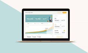 WealthSimple: A Review of Their Shariah Compliant Option