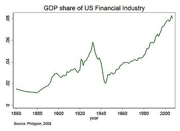 Chart, line chart

Description automatically generated